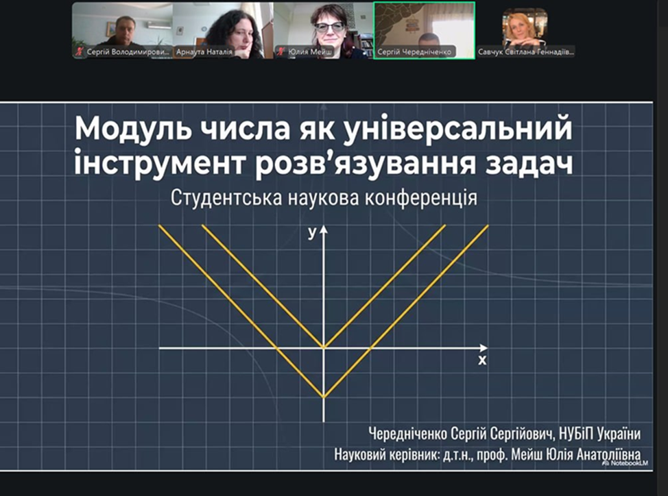 ф2
