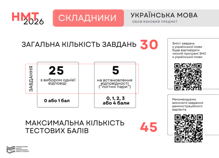 Українська мова