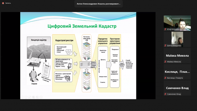 Кошель - 13 лютого 2023 року