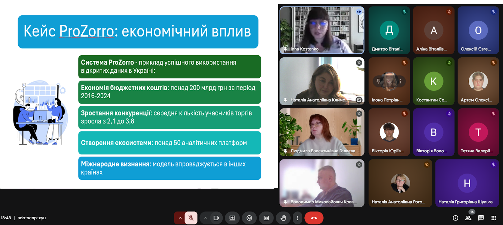 Зображення, що містить текст, знімок екрана, Мультимедійне програмне забезпечення, програмне забезпечення</p><br />
<p>Вміст на основі ШІ може бути неправильним.