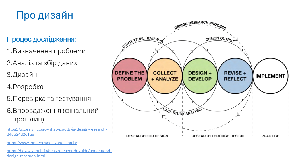Зображення, що містить текст, знімок екрана, схема, коло</p>
<p>Вміст на основі ШІ може бути неправильним.