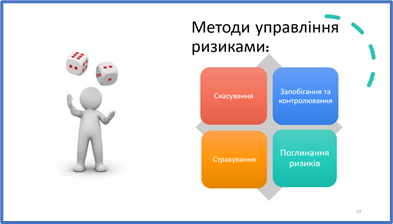 Відкрита лекція Ніколаєнка Д.В.