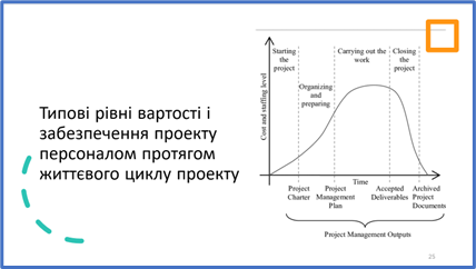 Відкрита лекція Ніколаєнка Д.В.