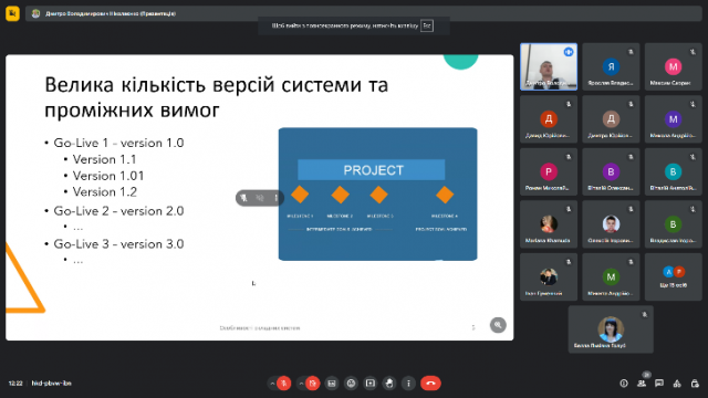 Аналіз і проєктування ІТ систем