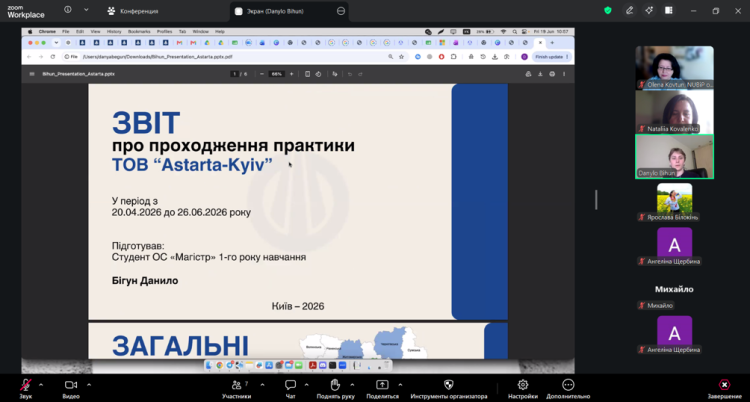 звіт16