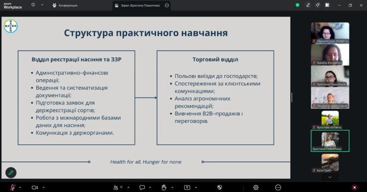 звіт6
