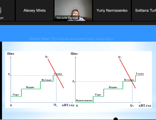 Graphical user interface, applicationDescription automatically generated