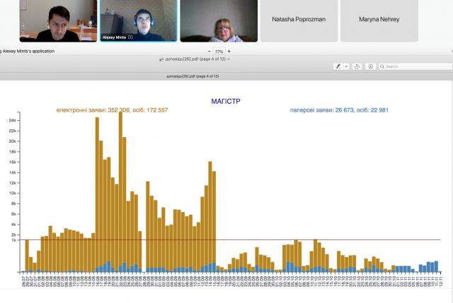 Graphical user interface, text, applicationDescription automatically generated