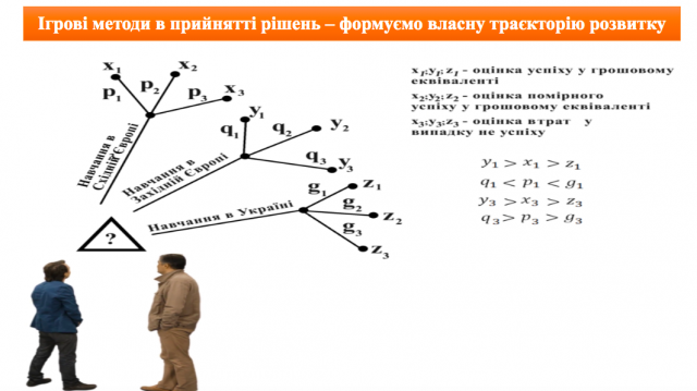 Изображение выглядит как диаграммаАвтоматически созданное описание