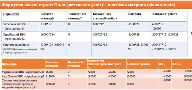 Изображение выглядит как столАвтоматически созданное описание