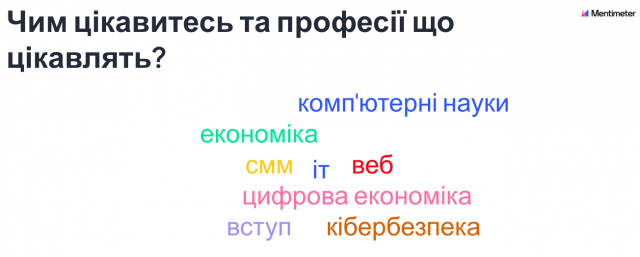 Изображение выглядит как текстАвтоматически созданное описание