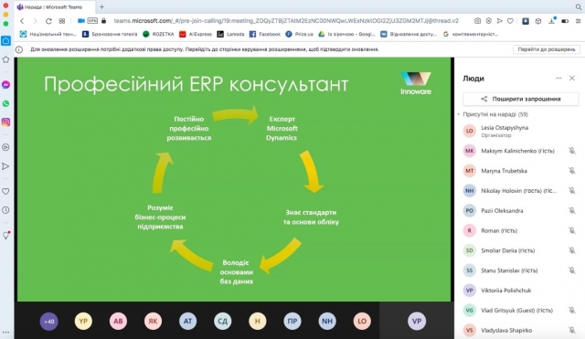 Изображение выглядит как столАвтоматически созданное описание
