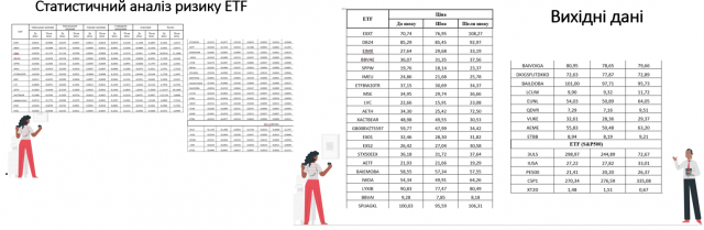 Зображення, що містить текст, знімок екрана, квитанціяАвтоматично згенерований опис