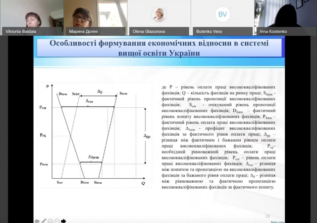 Изображение выглядит как текст, внутренний, снимок экранаАвтоматически созданное описание