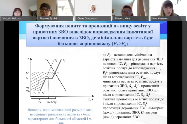 Изображение выглядит как текстАвтоматически созданное описание
