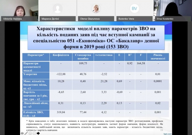 Изображение выглядит как текстАвтоматически созданное описание