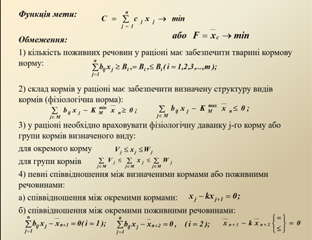 Зображення, що містить текст, Шрифт, знімок екрана, менюАвтоматично згенерований опис