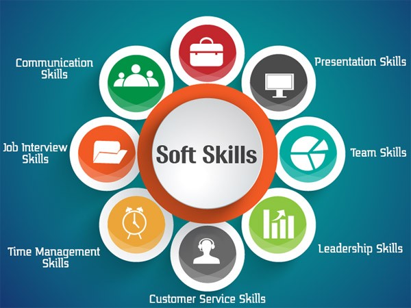 Кафедра ХТПЭ | Soft skills